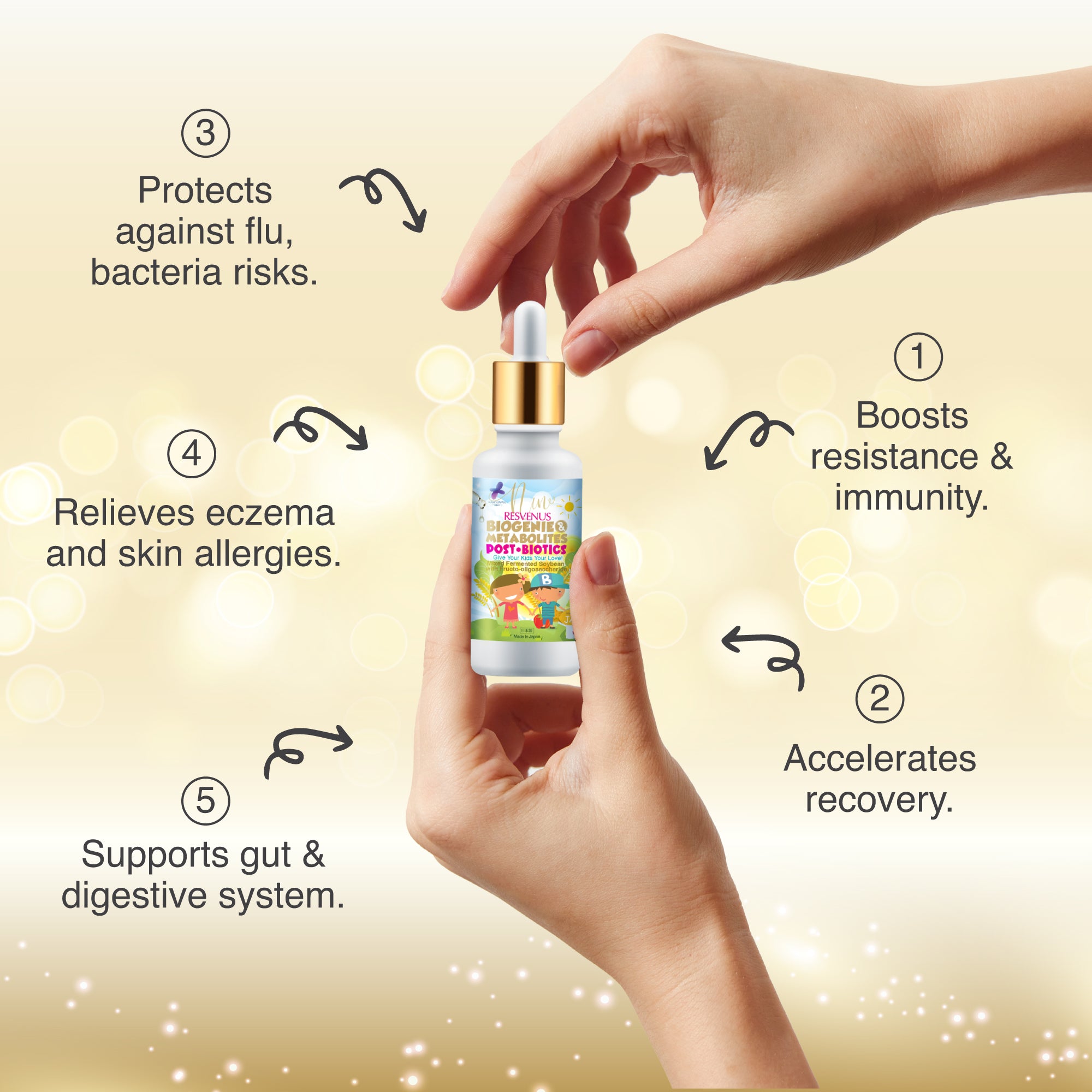 NANO BIOGENIE & METABOLITES POST-BIOTIC, 45ml