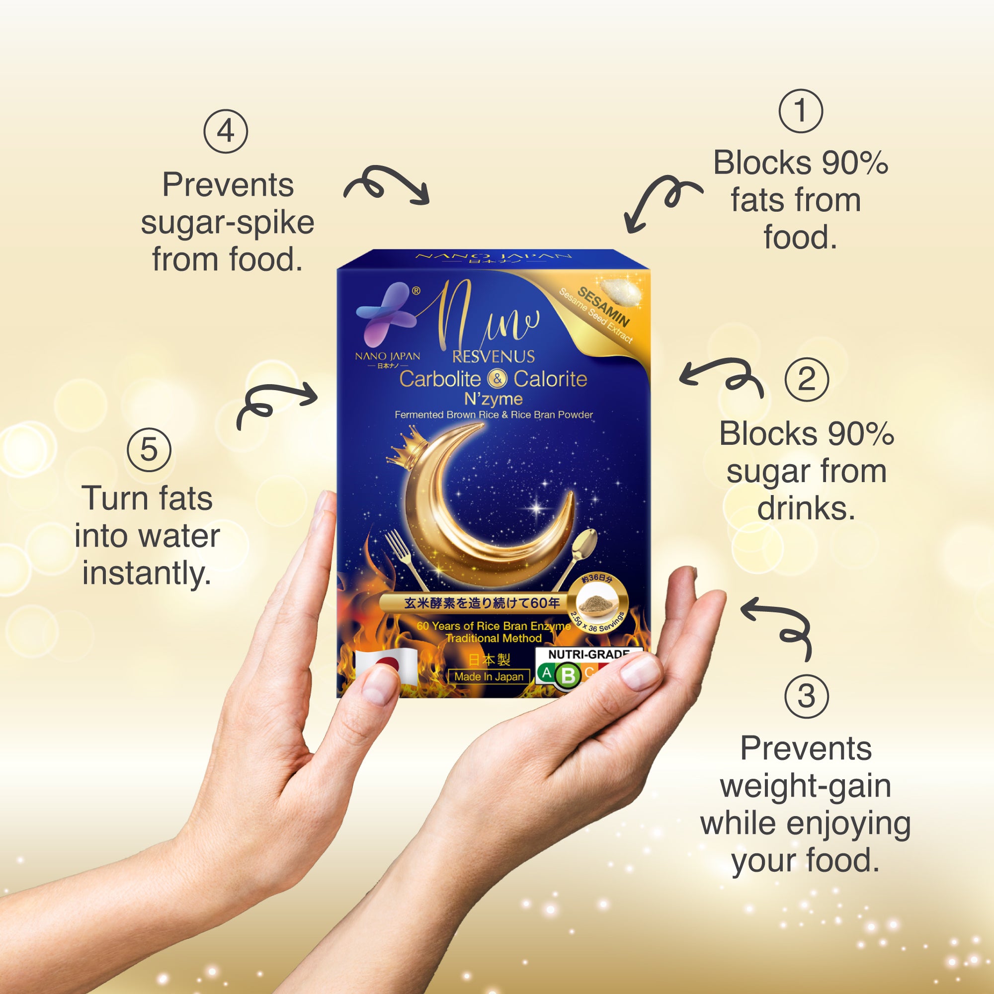 NANO CARBOLITE ENZYME, 36s