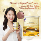 NANO COLLAGEN PLUS POWDER, 245gm