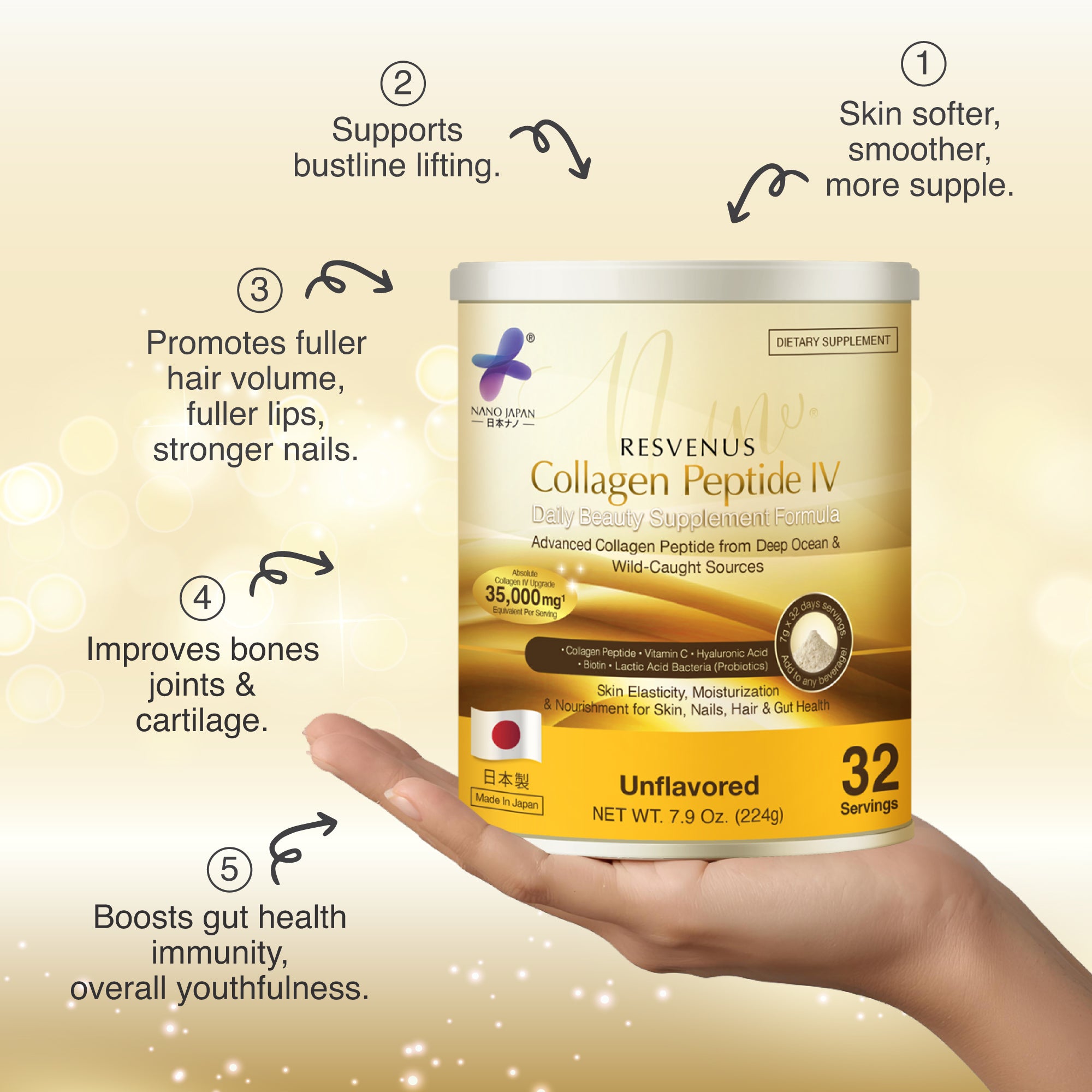 NANO COLLAGEN PLUS POWDER, 245gm