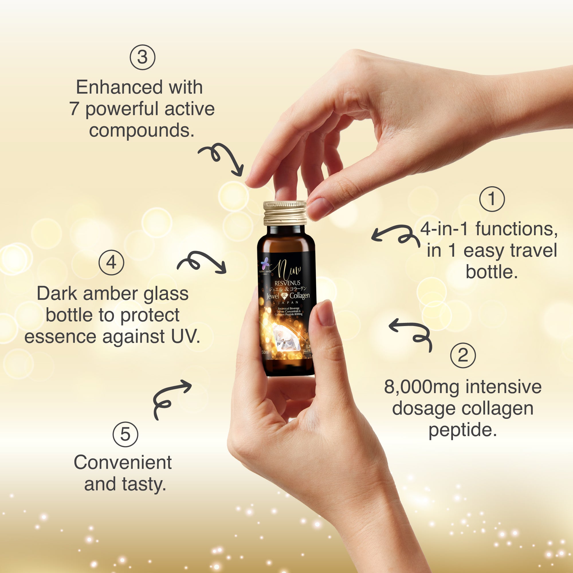NANO JEWEL & COLLAGEN ESSENCE, 10s