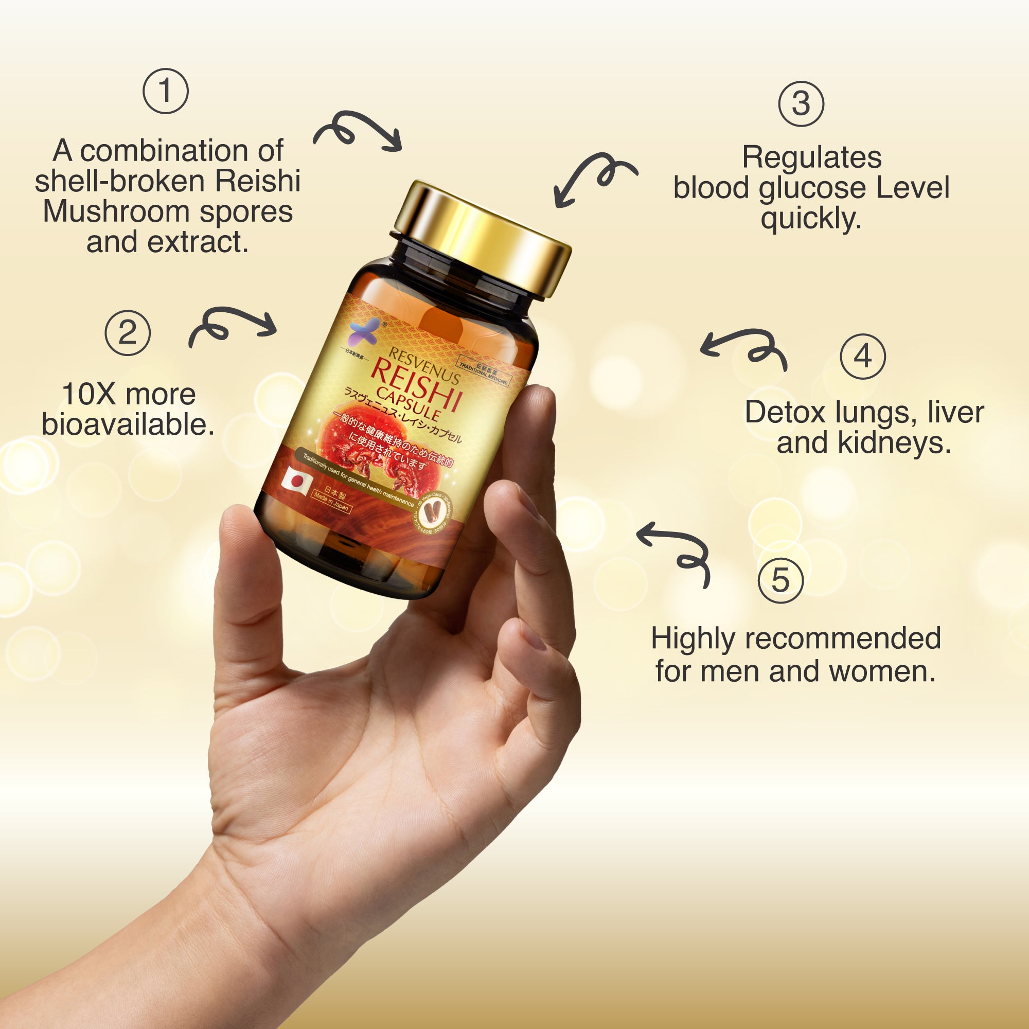 NANO RED REISHI, 70caps